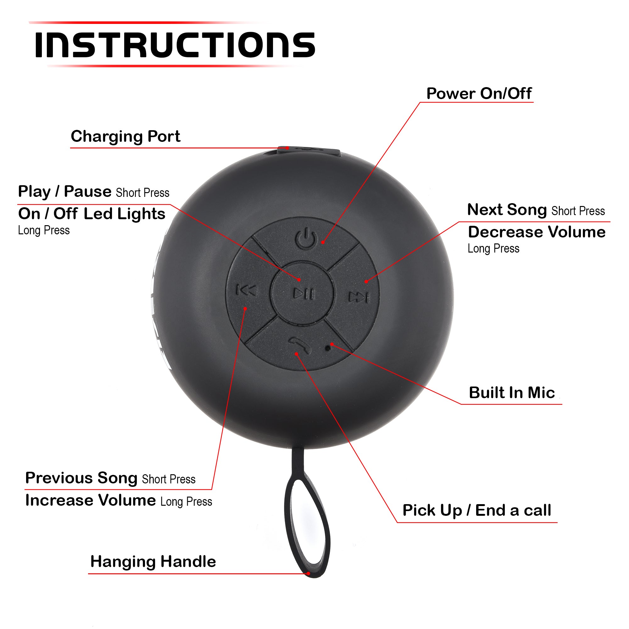 Secure-IT🔐 RISEBASS Professional Water Resistant Bluetooth Speaker & TWS Audio Suite