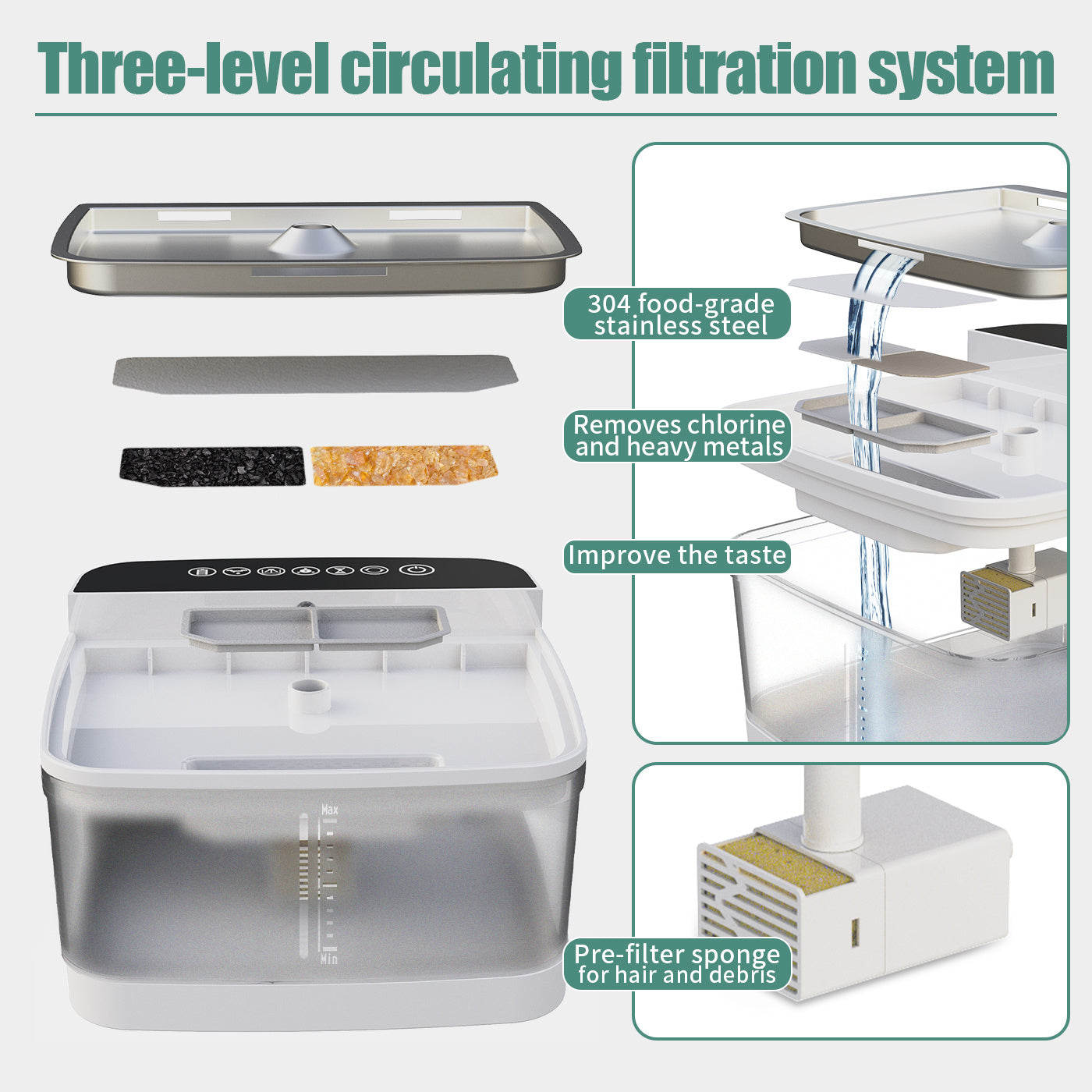 CJEER Professional Ultra-Quiet Automatic Filtration Water Dispenser